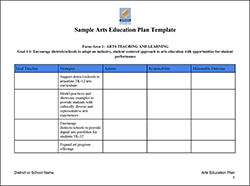 The Arts Planning Template