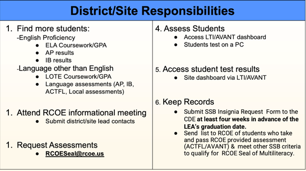 District Responsibilities