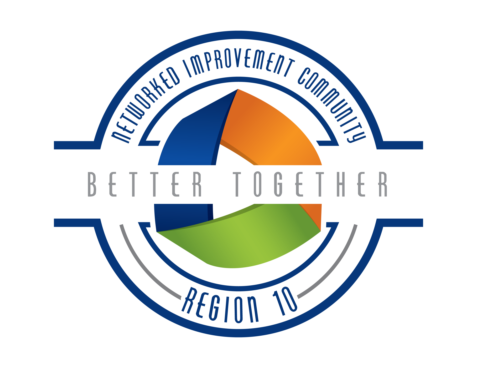 Network Improvement Community LOGO